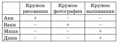 инфомышка