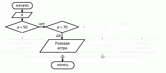 инфомышка